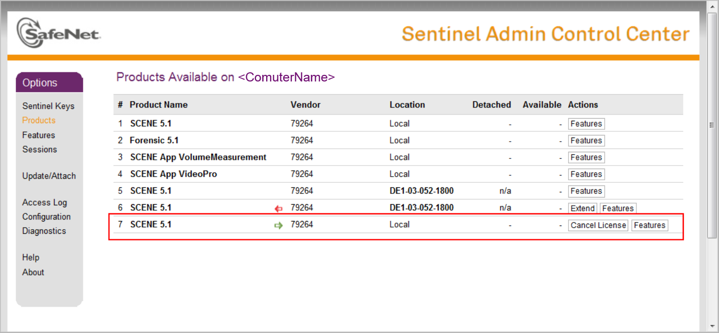 Sentinel Admin Control Center Return License