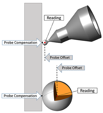 MS001Fig1.png