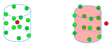 MS001Fig12-Cylinder.png