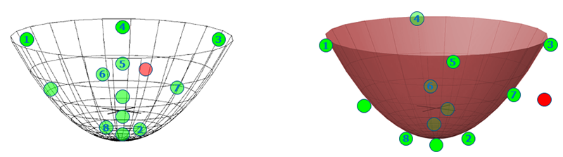 MS001Fig16-Paraboloid.png