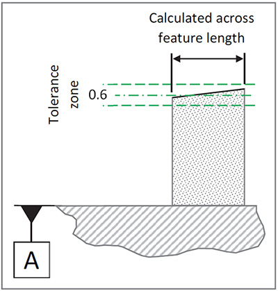 GDT004Fig6.jpg