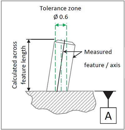 GDT006Fig6.jpg