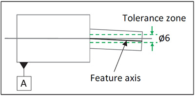 GDT008Fig6.jpg