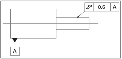 GDT009Fig5-6.jpg