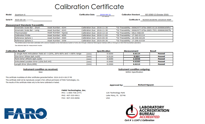 calibration_certificate_full.png