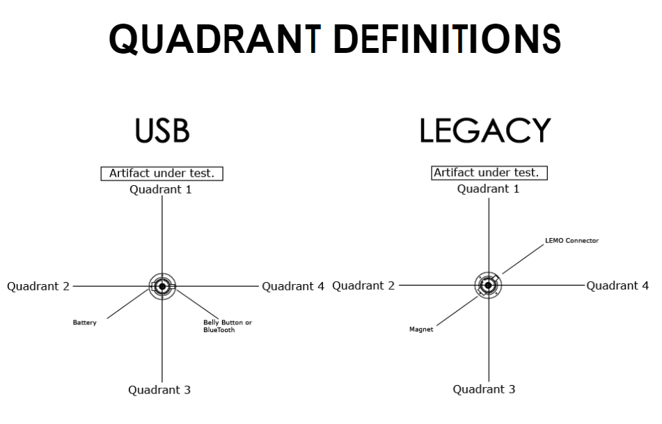 quadrant1.PNG