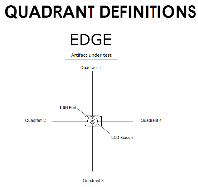 quadrant2.PNG
