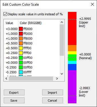 CustomAnalysisScales_fig4.png