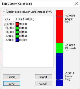 CustomAnalysisScales_fig7.png