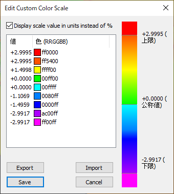 CustomAnalysisScales_fig3.png