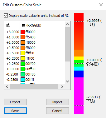 CustomAnalysisScales_fig4.png