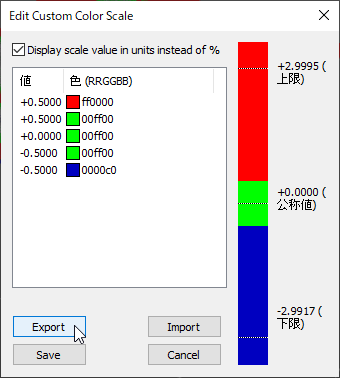 CustomAnalysisScales_fig10.png