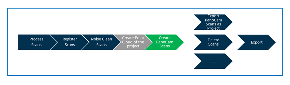 PanoCam Scans_Fig.4.PNG