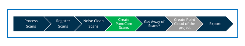 PanoCam Scans_Fig.5.PNG