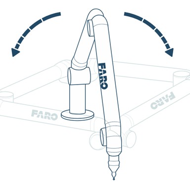 FaroArmCompensation_Fig.6.jpg